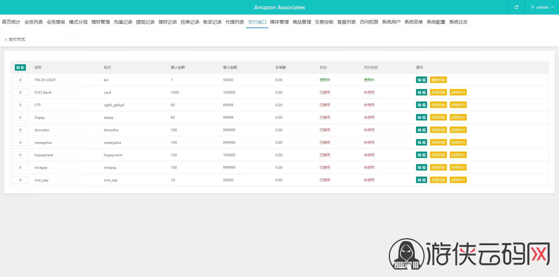 【多语言tiktok抢单】海外tiktok刷单+分组+打针+后端PHP+前端VUE 【多语言tiktok抢单】海外tiktok刷单+分组+打针+后端PHP+前端VUE