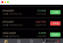 【AnchorX交易所】多语言交易所+币币交易+期权合约+永续合约+新币申购+矿机理财+C2C+前端UNIAPP