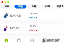 【新版多语言交易所】外汇+虚拟币+贵金属+能源+仿st7系统+电脑手机uniapp