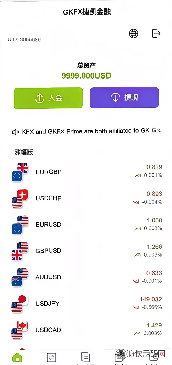 【海外多语言】贵金属+外汇+虚拟币+微交易系统+前端VUE+后端PHP