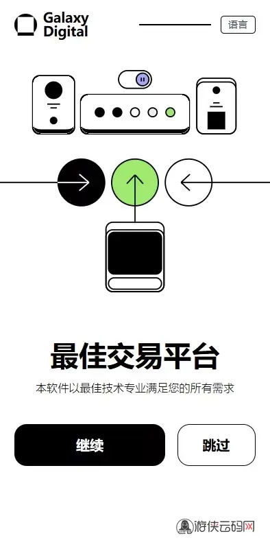 【综合盘交易所】外汇+虚拟币+股票+期货交易所系统