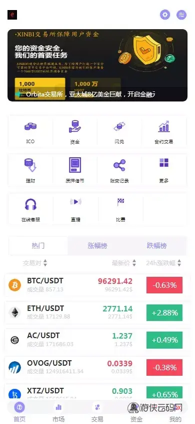 【JAVA交易所】海外多语言区块链+永续+U本位+多风格交易所