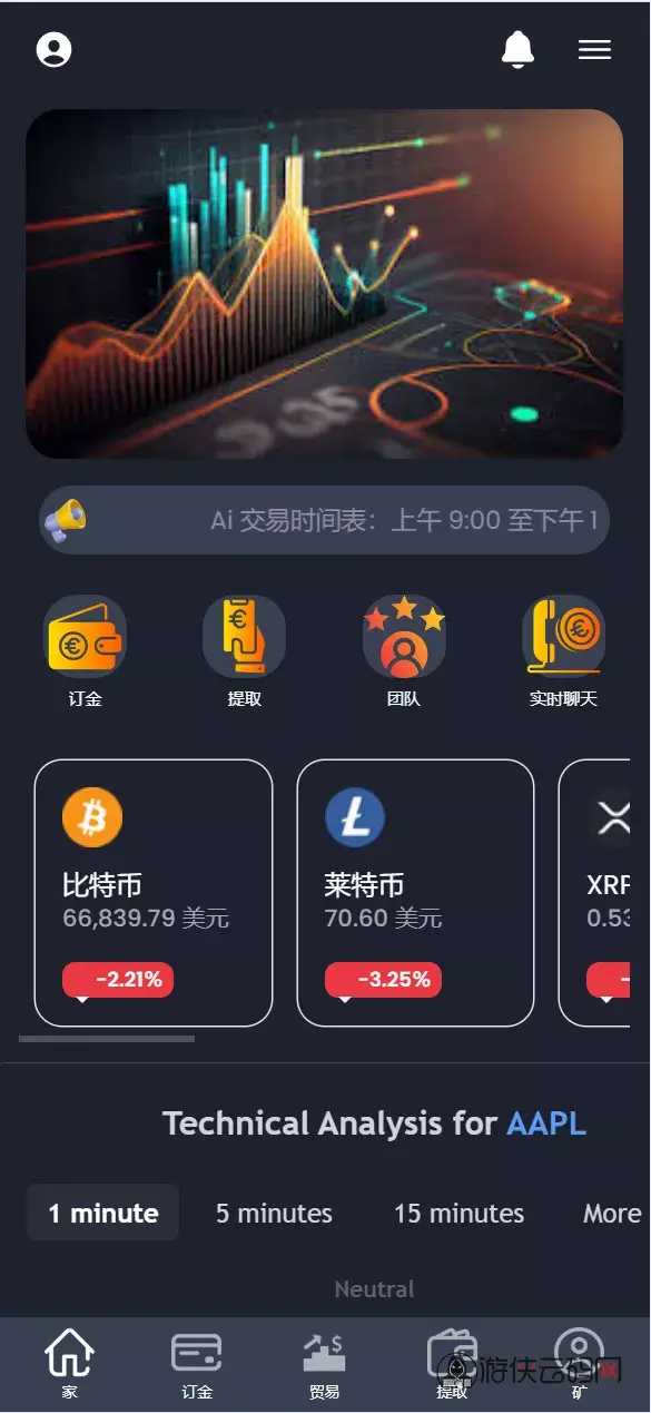【海外区块链】交易投资理财系统源码