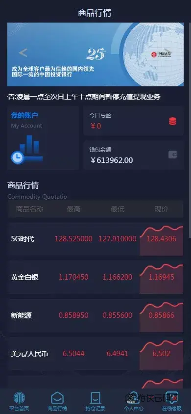 【微交易时间盘】期货+股票+点位盘+外汇贵金属交易平台源码