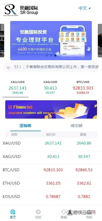 【世融国际多语言微盘微交易源码】外汇微盘系统+带理财功能+盈亏风控+前端uniapp+后端PHP