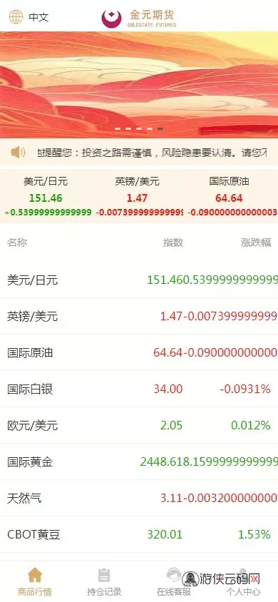 【双语言期货微交易系统】微盘伪交易所+前端vue编译后
