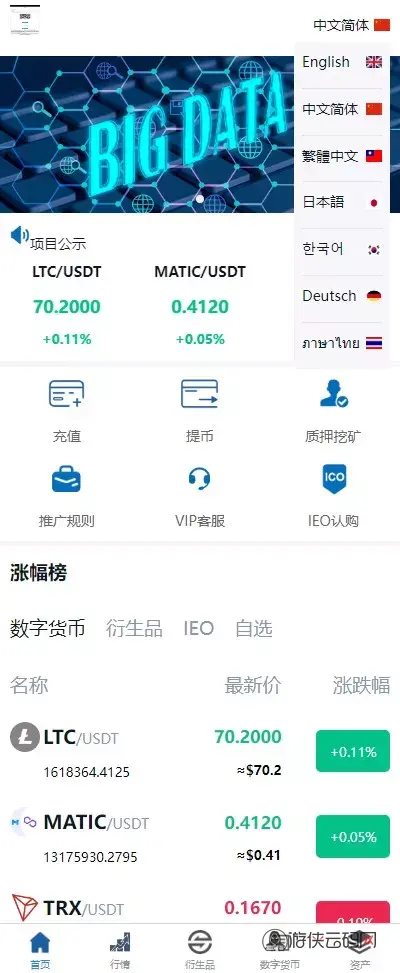 【新版多语言交易所系统】虚拟币外汇交易+期权合约交易+机器人+币币交易+PC+H5前端开源