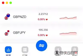 【ST5外汇系统源码】多语言精仿st5美股交易+电脑手机unaipp