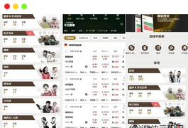 【最新版皇冠体育】足球盘源码多语言反波球盘信用盘源码+足球篮球体育盘