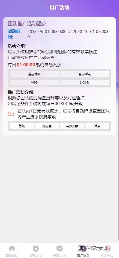 【拉菲源码】私人订制CP+真人AG+系统彩+USDT收付款+运营版+对接美盛NG